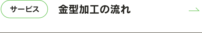 金型加工の流れ